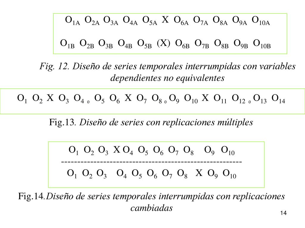 O1A O2A O3A O4A O5A X O6A O7A O8A O9A O10A