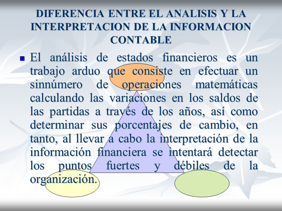 DIFERENCIA ENTRE EL ANALISIS Y LA INTERPRETACION DE LA INFORMACION CONTABLE