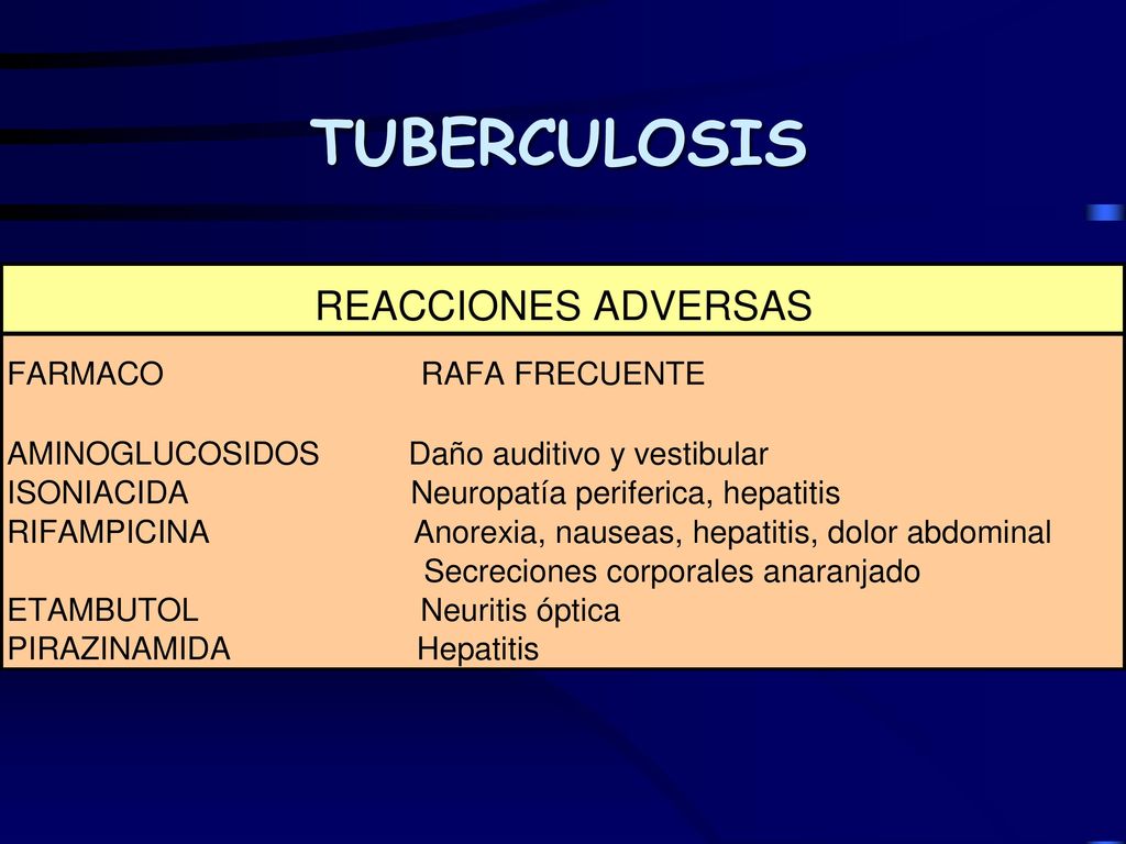TUBERCULOSIS