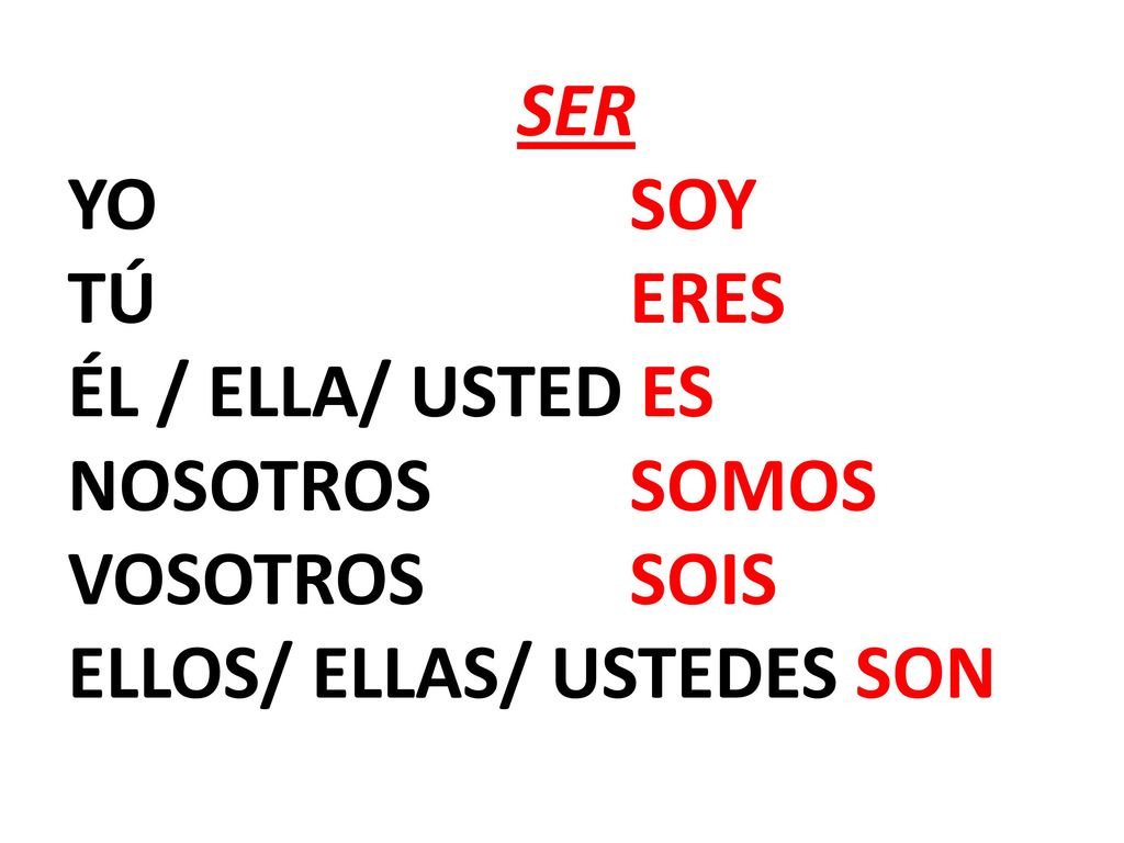 SER YO. SOY TÚ. ERES ÉL / ELLA/ USTED ES NOSOTROS. SOMOS VOSOTROS