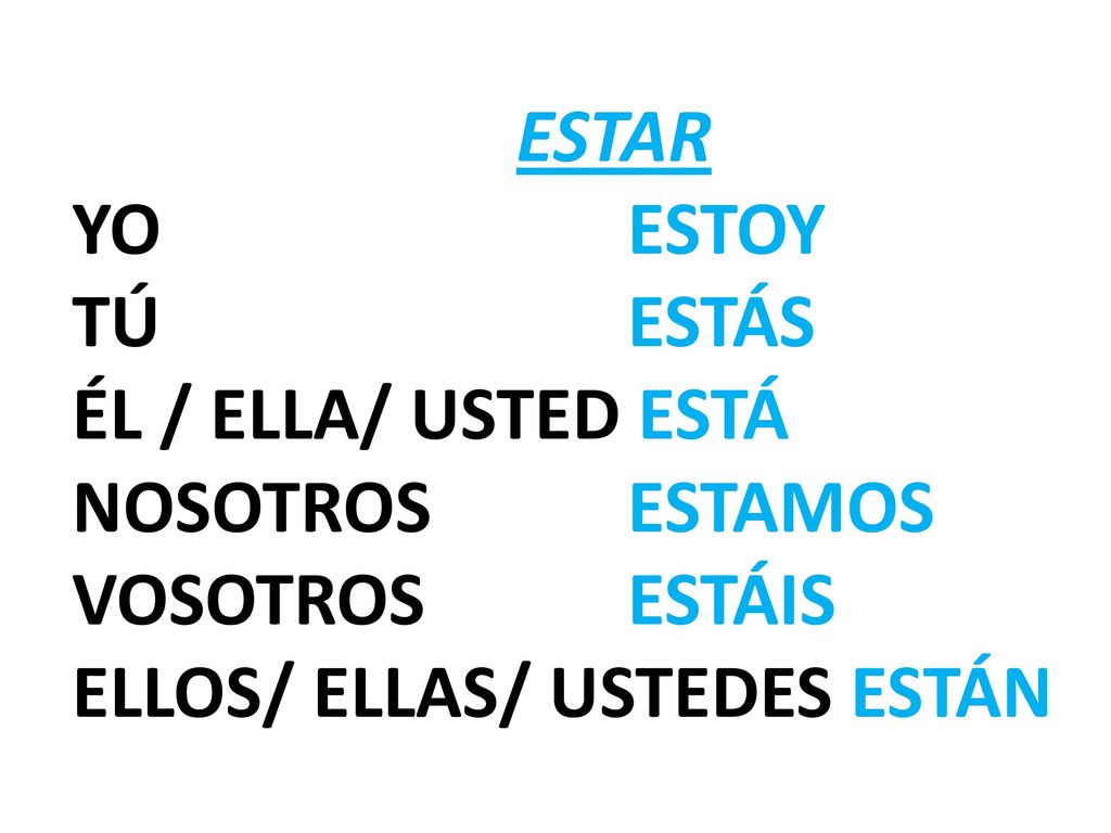 ESTAR YO. ESTOY TÚ. ESTÁS ÉL / ELLA/ USTED ESTÁ NOSOTROS