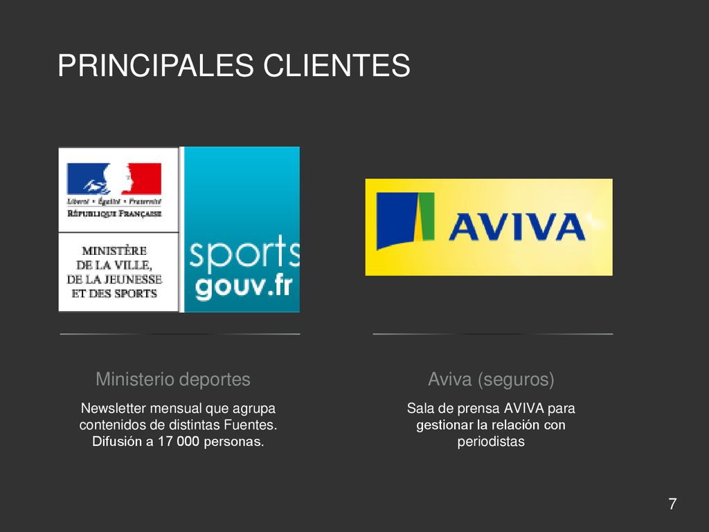 Sala de prensa AVIVA para gestionar la relación con periodistas