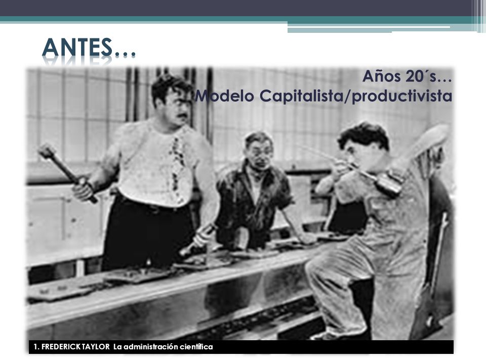 Antes… Años 20´s… Modelo Capitalista/productivista