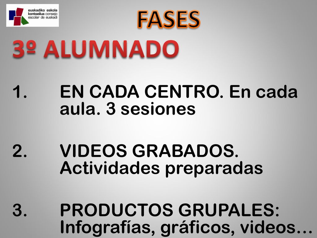 FASES 3º ALUMNADO EN CADA CENTRO. En cada aula. 3 sesiones