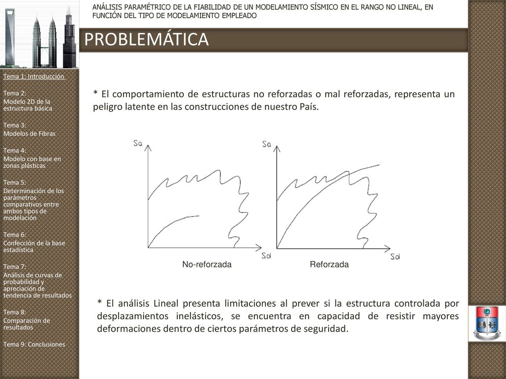 ANÁLISIS PARAMÉTRICO DE LA FIABILIDAD DE UN MODELAMIENTO SÍSMICO EN EL RANGO NO LINEAL, EN FUNCIÓN DEL TIPO DE MODELAMIENTO EMPLEADO