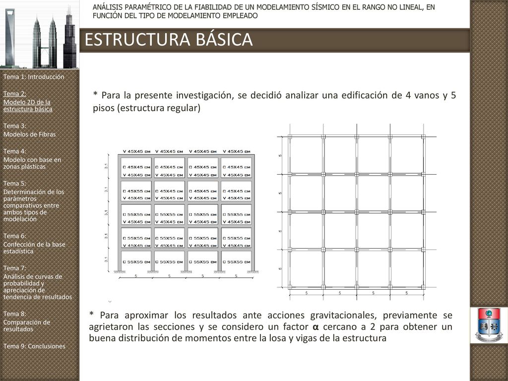 ANÁLISIS PARAMÉTRICO DE LA FIABILIDAD DE UN MODELAMIENTO SÍSMICO EN EL RANGO NO LINEAL, EN FUNCIÓN DEL TIPO DE MODELAMIENTO EMPLEADO