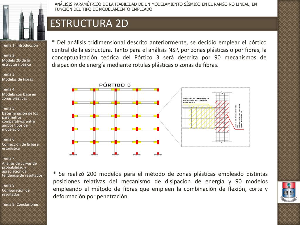 ANÁLISIS PARAMÉTRICO DE LA FIABILIDAD DE UN MODELAMIENTO SÍSMICO EN EL RANGO NO LINEAL, EN FUNCIÓN DEL TIPO DE MODELAMIENTO EMPLEADO