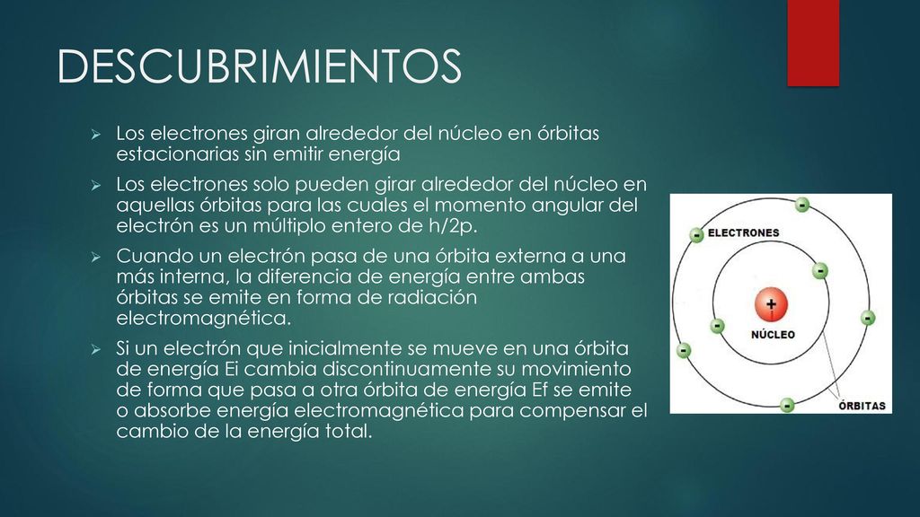DESCUBRIMIENTOS Los electrones giran alrededor del núcleo en órbitas estacionarias sin emitir energía.