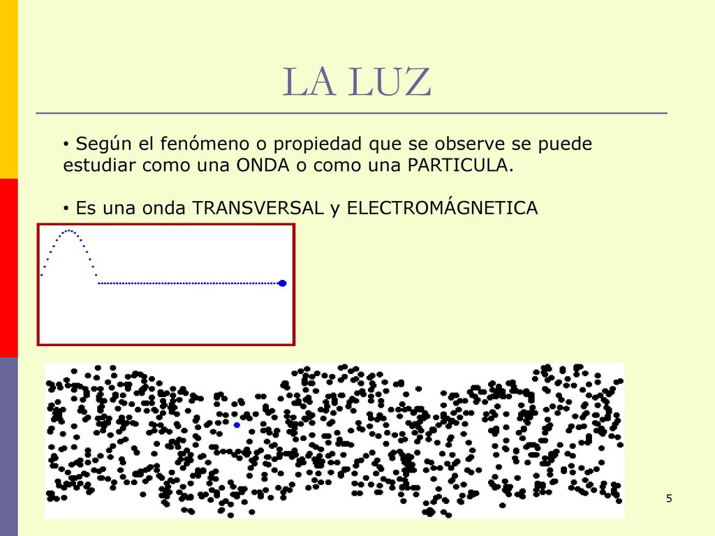 LA LUZ Según el fenómeno o propiedad que se observe se puede estudiar como una ONDA o como una PARTICULA.