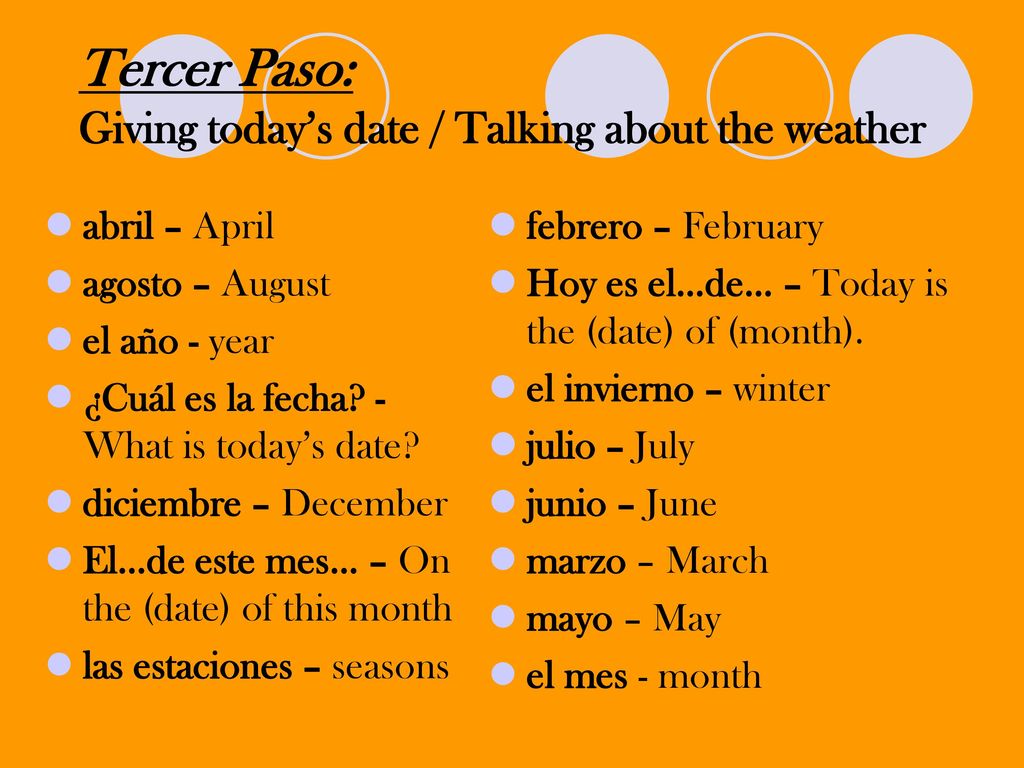 Tercer Paso: Giving today’s date / Talking about the weather
