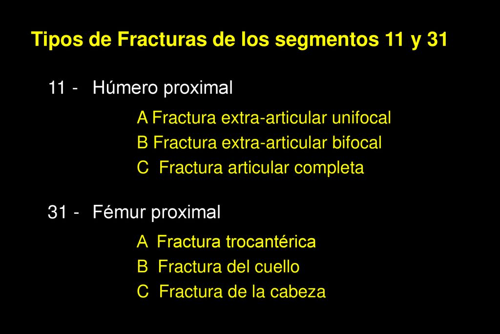 Tipos de Fracturas de los segmentos 11 y 31