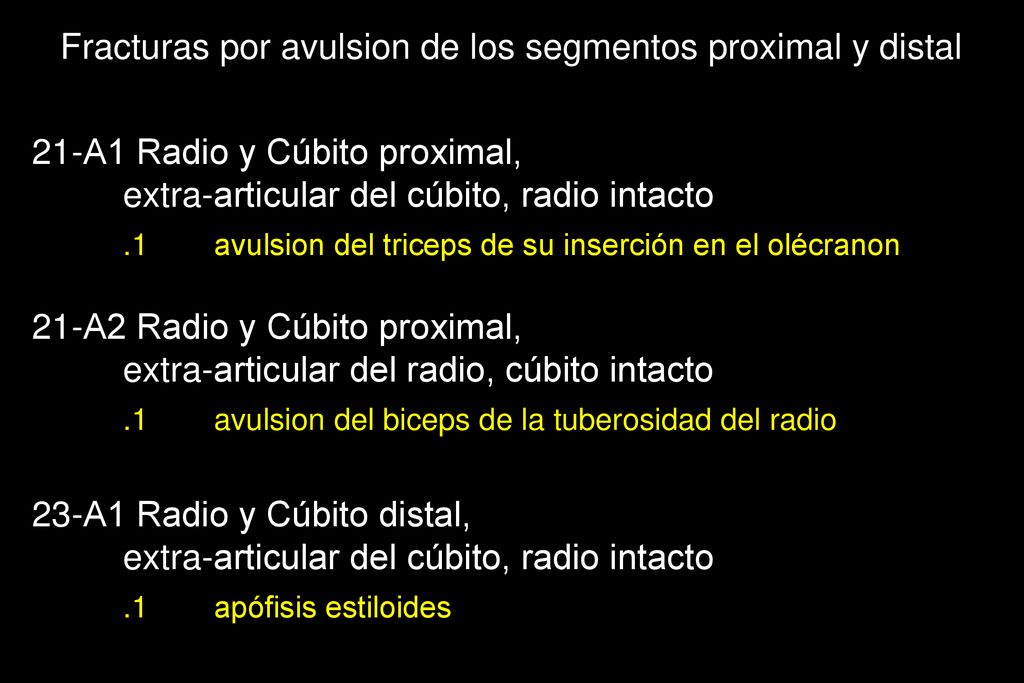Fracturas por avulsion de los segmentos proximal y distal