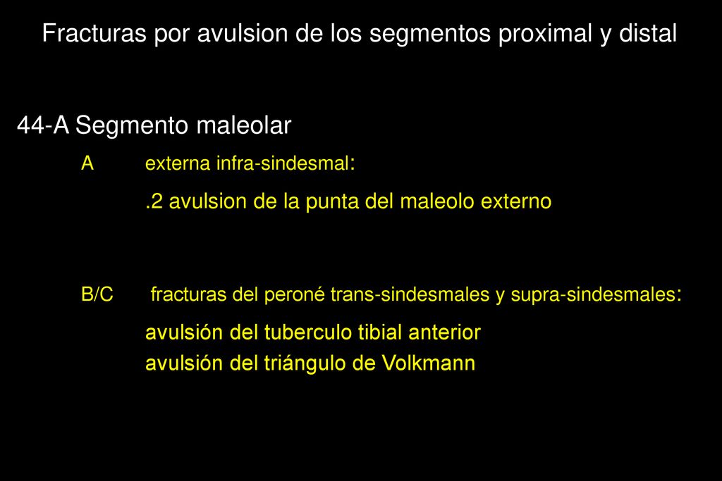 Fracturas por avulsion de los segmentos proximal y distal