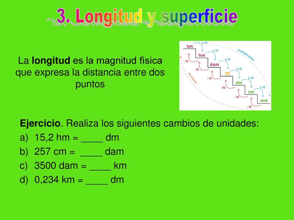 3. Longitud y superficie La longitud es la magnitud física que expresa la distancia entre dos puntos.