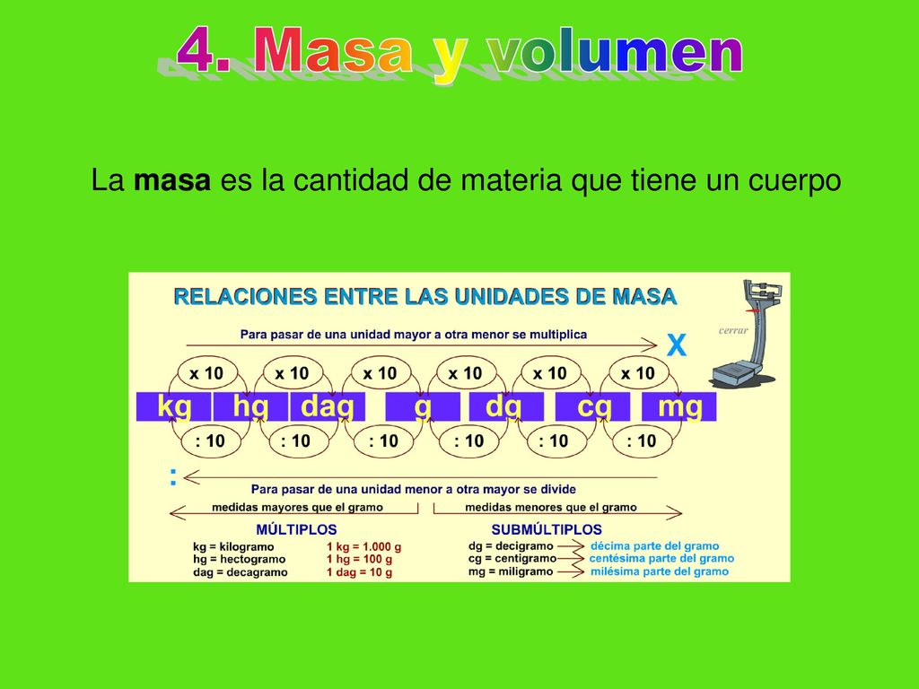 La masa es la cantidad de materia que tiene un cuerpo