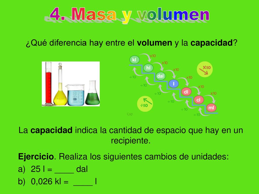 4. Masa y volumen ¿Qué diferencia hay entre el volumen y la capacidad