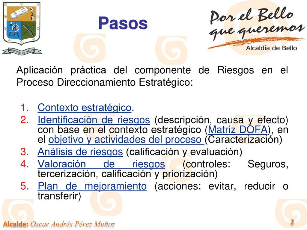 Pasos Aplicación práctica del componente de Riesgos en el Proceso Direccionamiento Estratégico: Contexto estratégico.