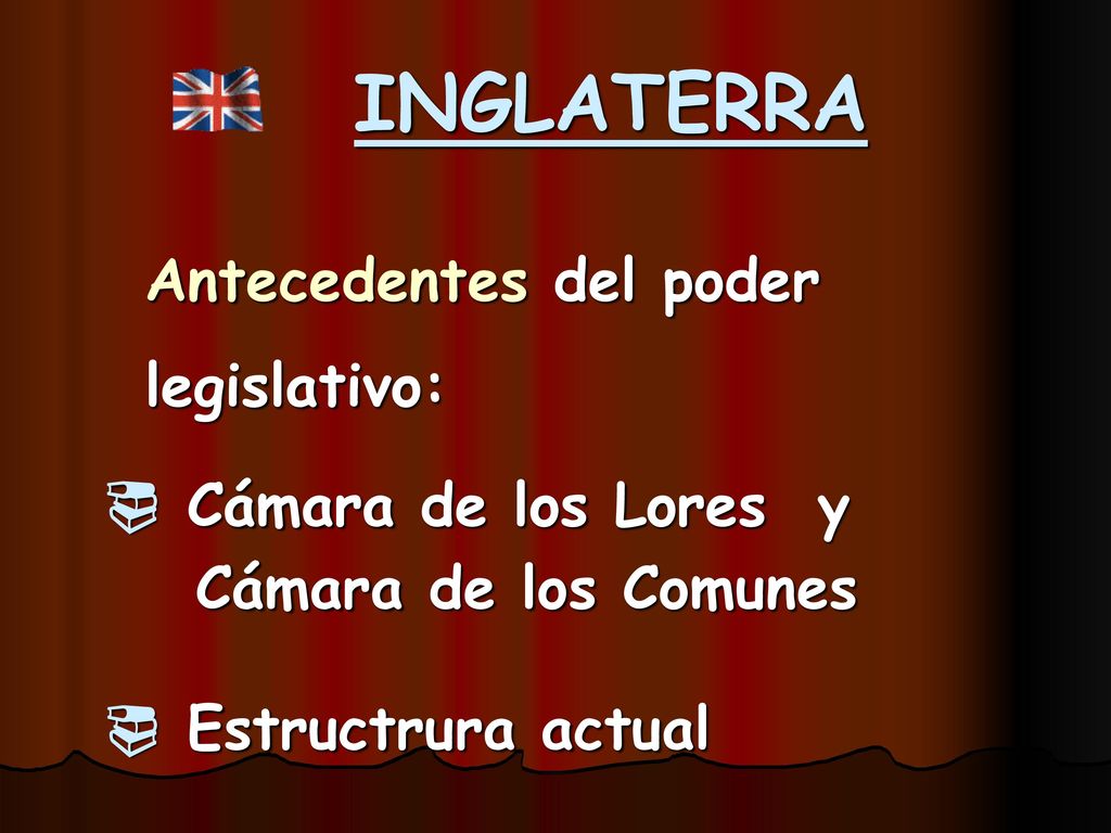 INGLATERRA  Cámara de los Lores y Cámara de los Comunes