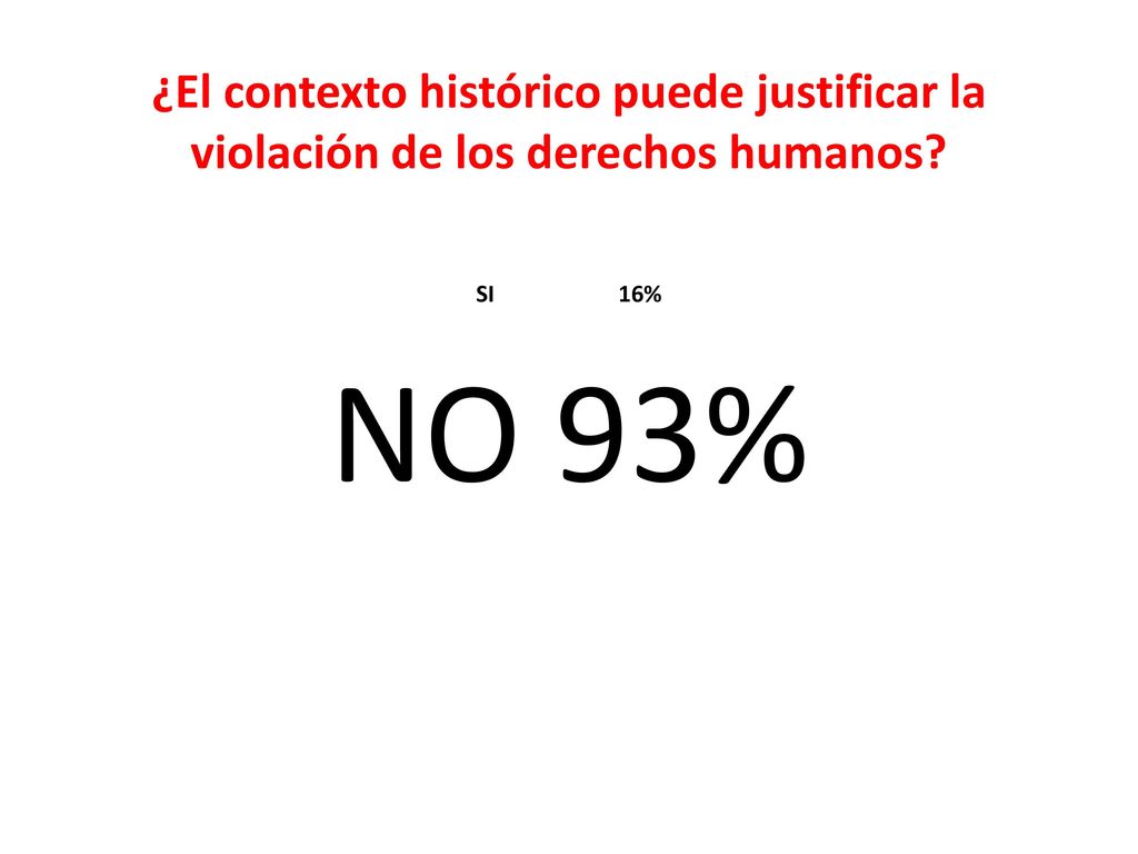 ¿El contexto histórico puede justificar la violación de los derechos humanos