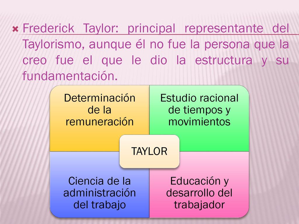 Frederick Taylor: principal representante del Taylorismo, aunque él no fue la persona que la creo fue el que le dio la estructura y su fundamentación.