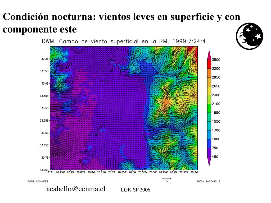 Condición nocturna: vientos leves en superficie y con componente este