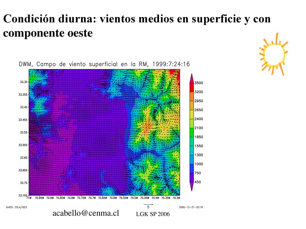 Condición diurna: vientos medios en superficie y con componente oeste