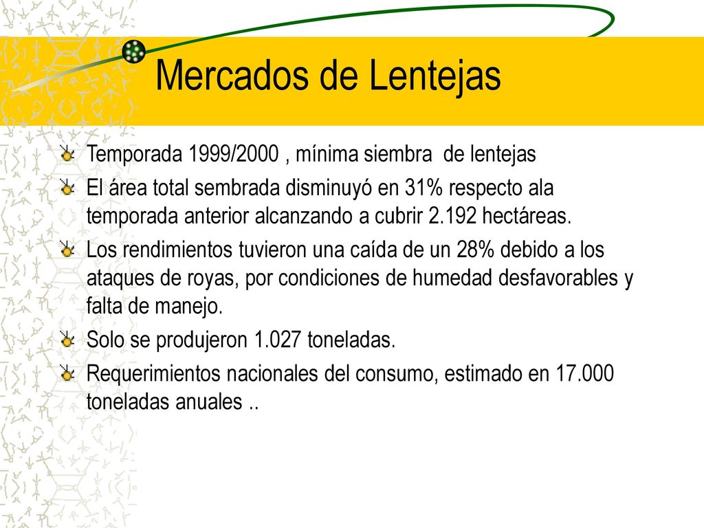 Mercados de Lentejas Temporada 1999/2000 , mínima siembra de lentejas