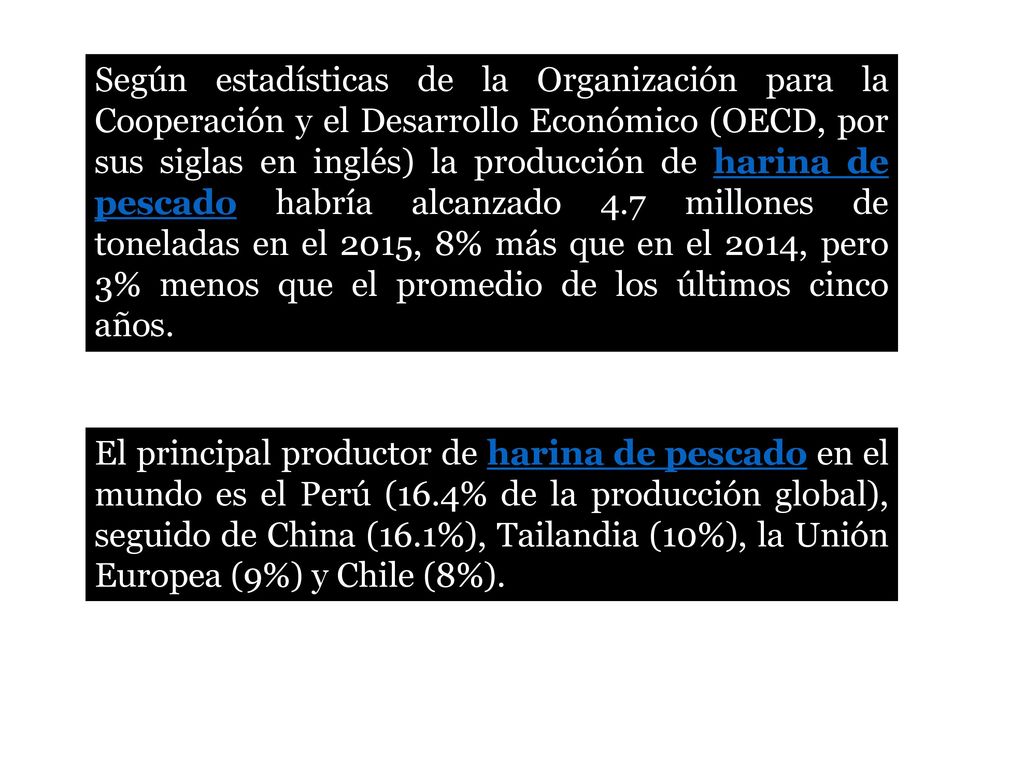 Según estadísticas de la Organización para la Cooperación y el Desarrollo Económico (OECD, por sus siglas en inglés) la producción de harina de pescado habría alcanzado 4.7 millones de toneladas en el 2015, 8% más que en el 2014, pero 3% menos que el promedio de los últimos cinco años.