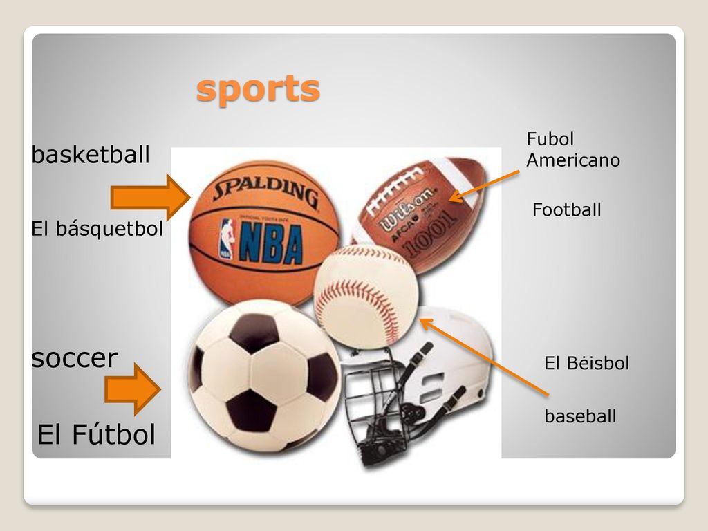 sports soccer El Fútbol basketball El básquetbol Fubol Americano