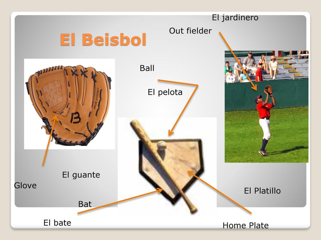 El Beisbol El jardinero Out fielder Ball El pelota El guante Glove