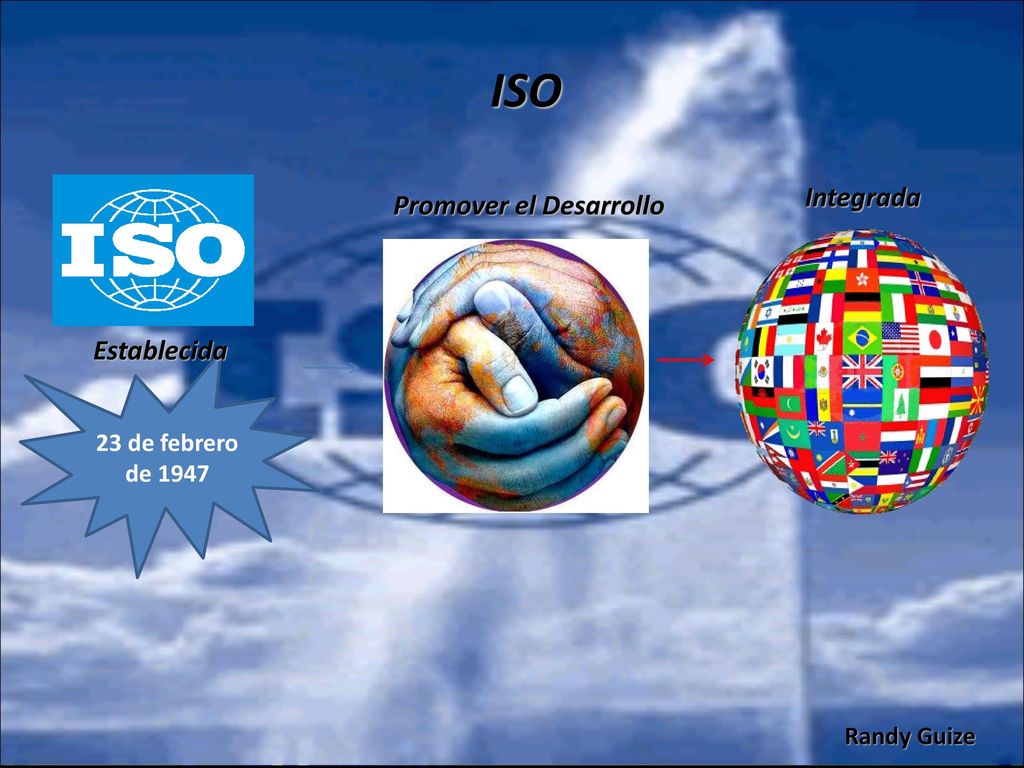 ISO Integrada Promover el Desarrollo Establecida 23 de febrero de 1947