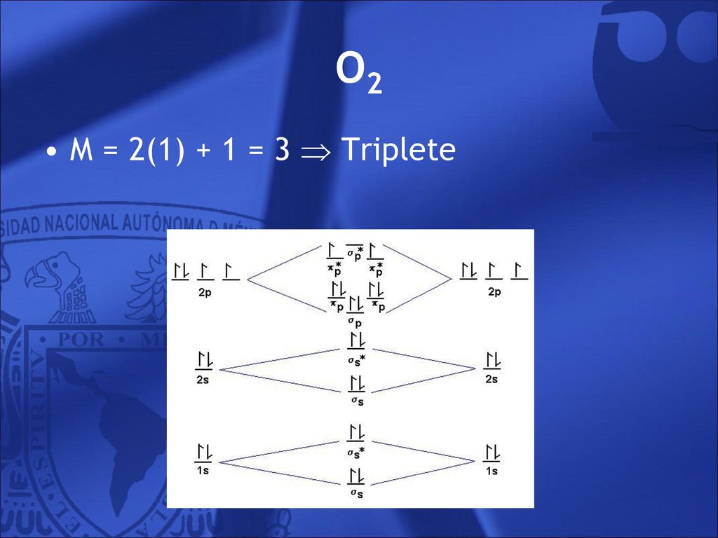 O2 M = 2(1) + 1 = 3  Triplete 62