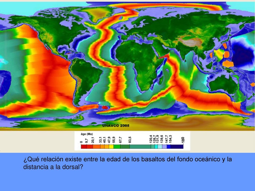 ¿Qué relación existe entre la edad de los basaltos del fondo oceánico y la