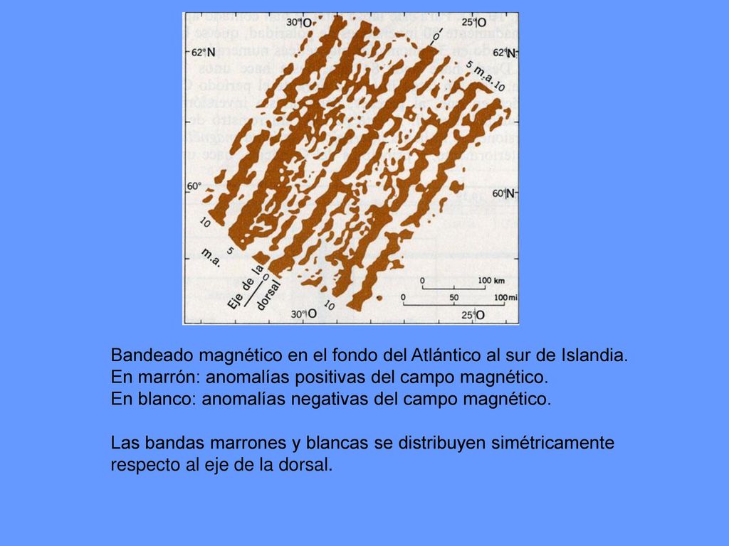 Bandeado magnético en el fondo del Atlántico al sur de Islandia.
