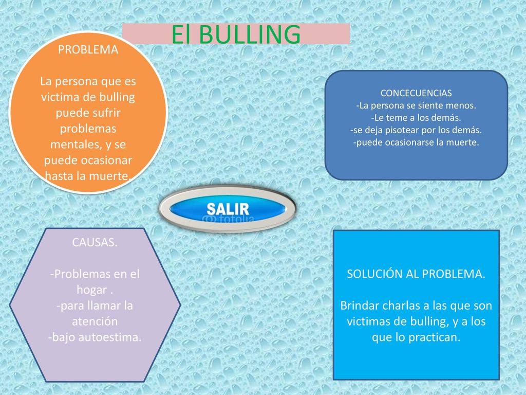 El BULLING PROBLEMA. La persona que es victima de bulling puede sufrir problemas mentales, y se puede ocasionar hasta la muerte.