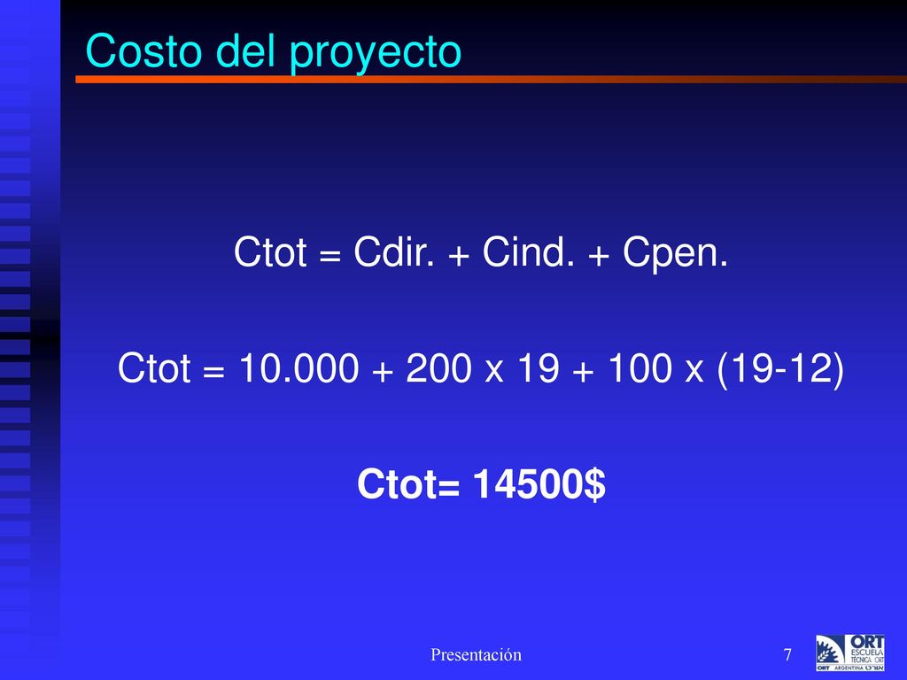 Costo del proyecto Ctot = Cdir. + Cind. + Cpen.