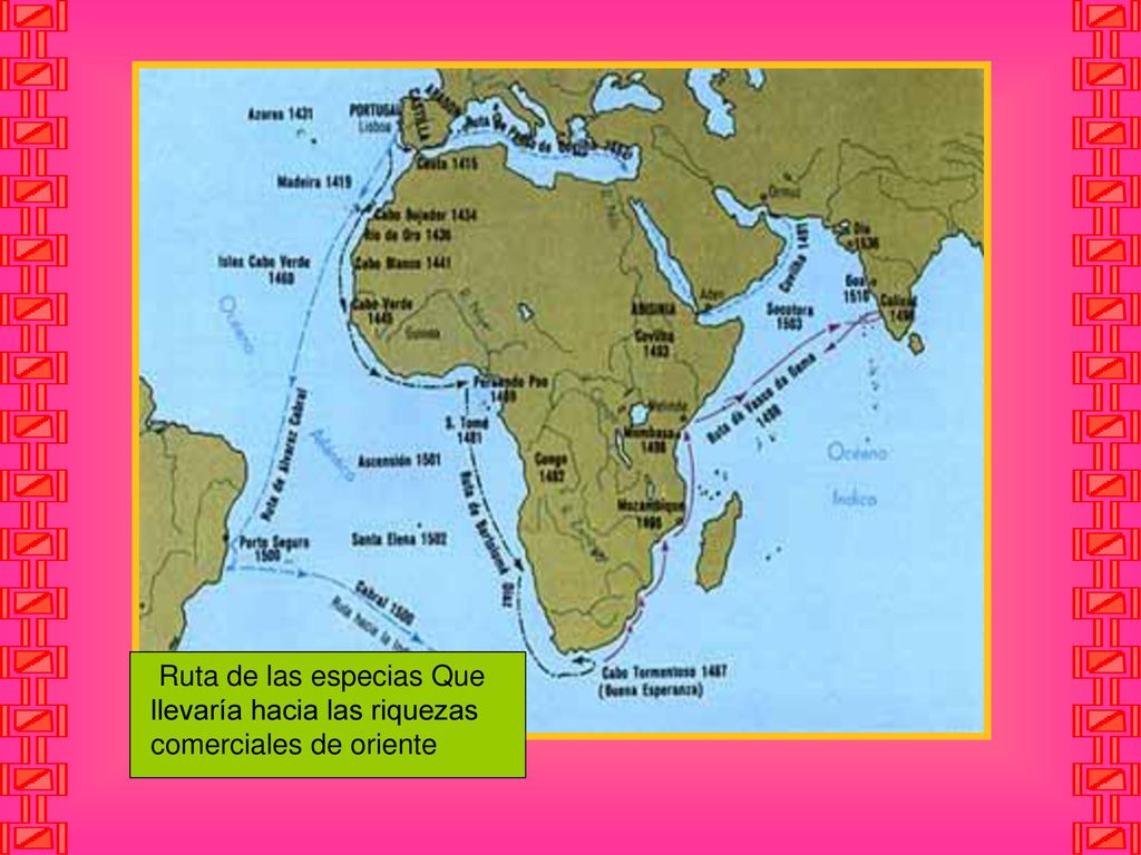Ruta de las especias Que llevaría hacia las riquezas comerciales de oriente