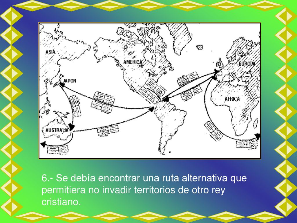 6.- Se debía encontrar una ruta alternativa que permitiera no invadir territorios de otro rey cristiano.