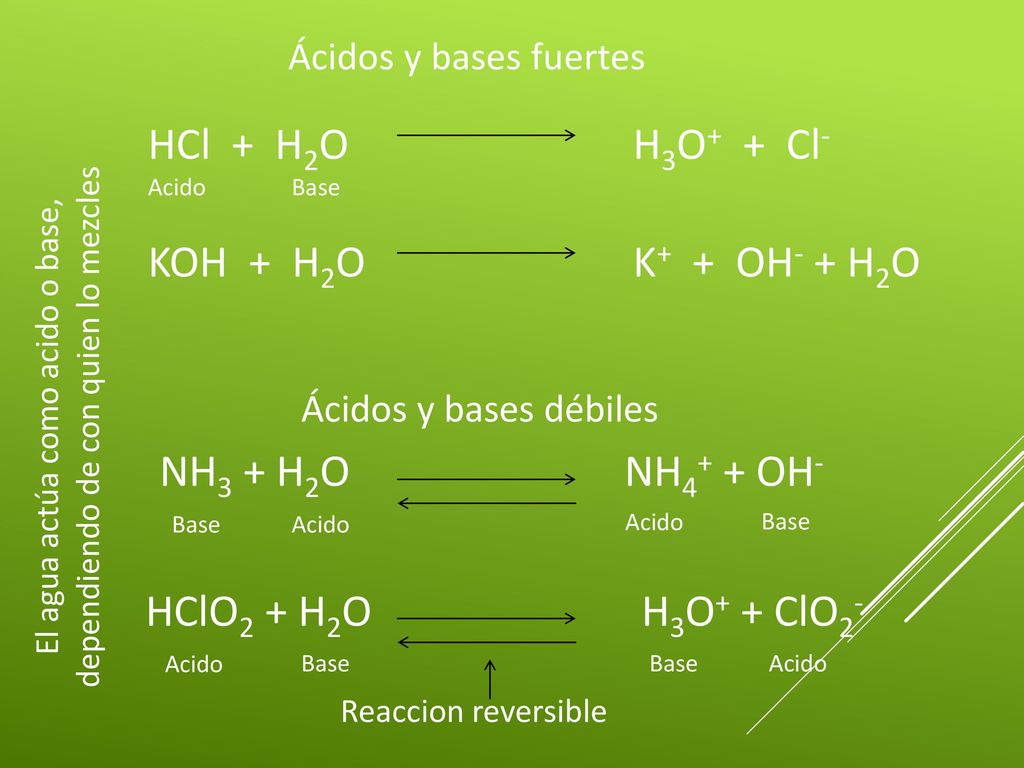 El agua actúa como acido o base, dependiendo de con quien lo mezcles