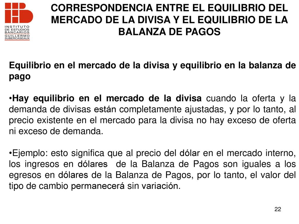 CORRESPONDENCIA ENTRE EL EQUILIBRIO DEL MERCADO DE LA DIVISA Y EL EQUILIBRIO DE LA BALANZA DE PAGOS