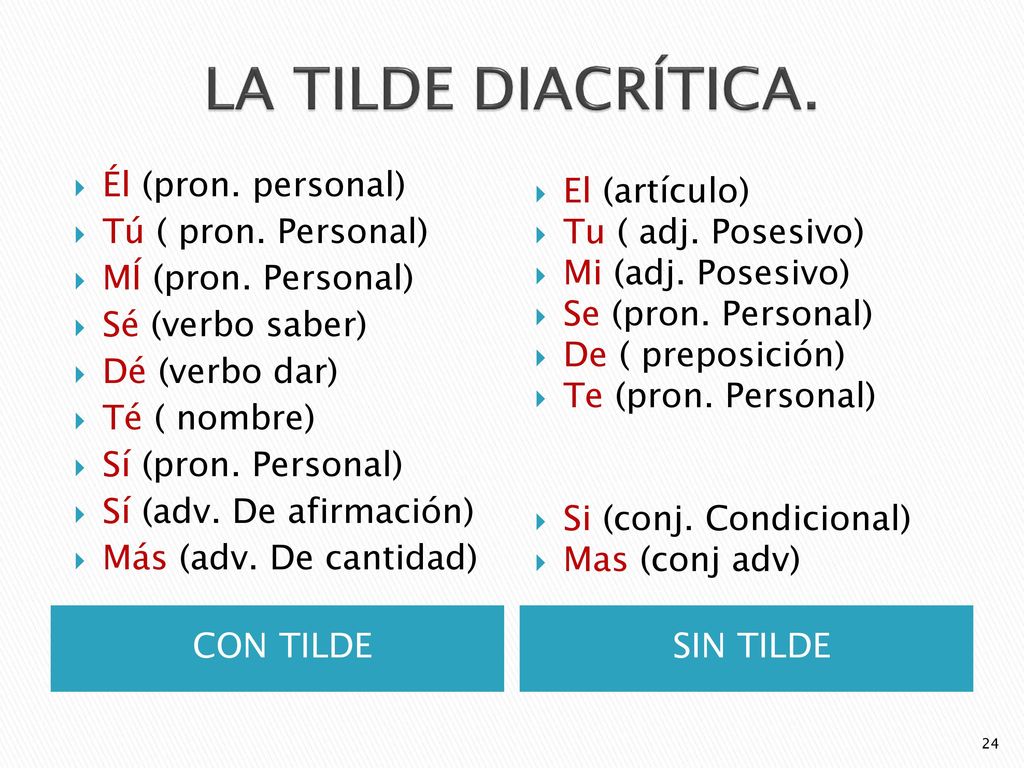 LA TILDE DIACRÍTICA. Él (pron. personal) Tú ( pron. Personal)