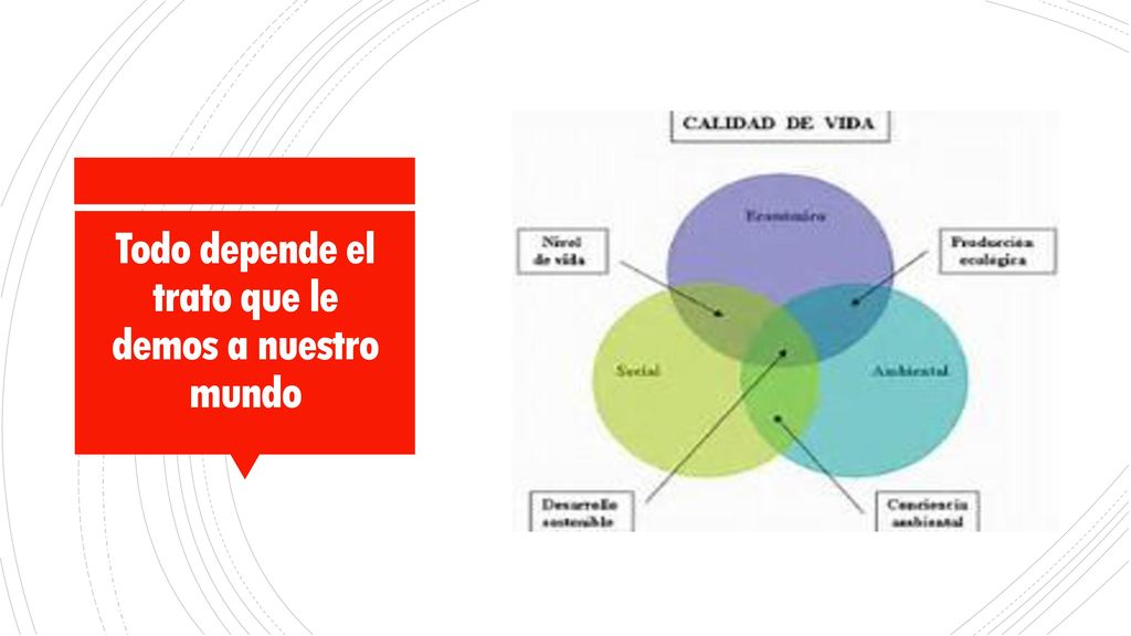 Todo depende el trato que le demos a nuestro mundo