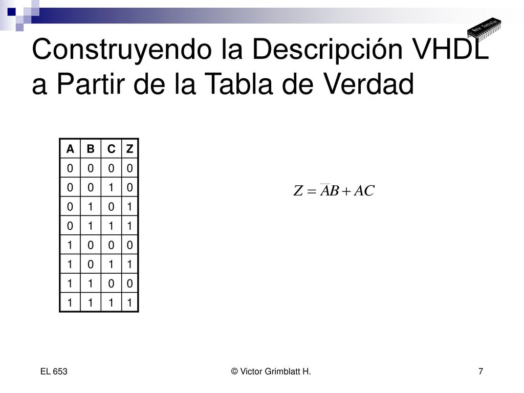 Construyendo la Descripción VHDL a Partir de la Tabla de Verdad