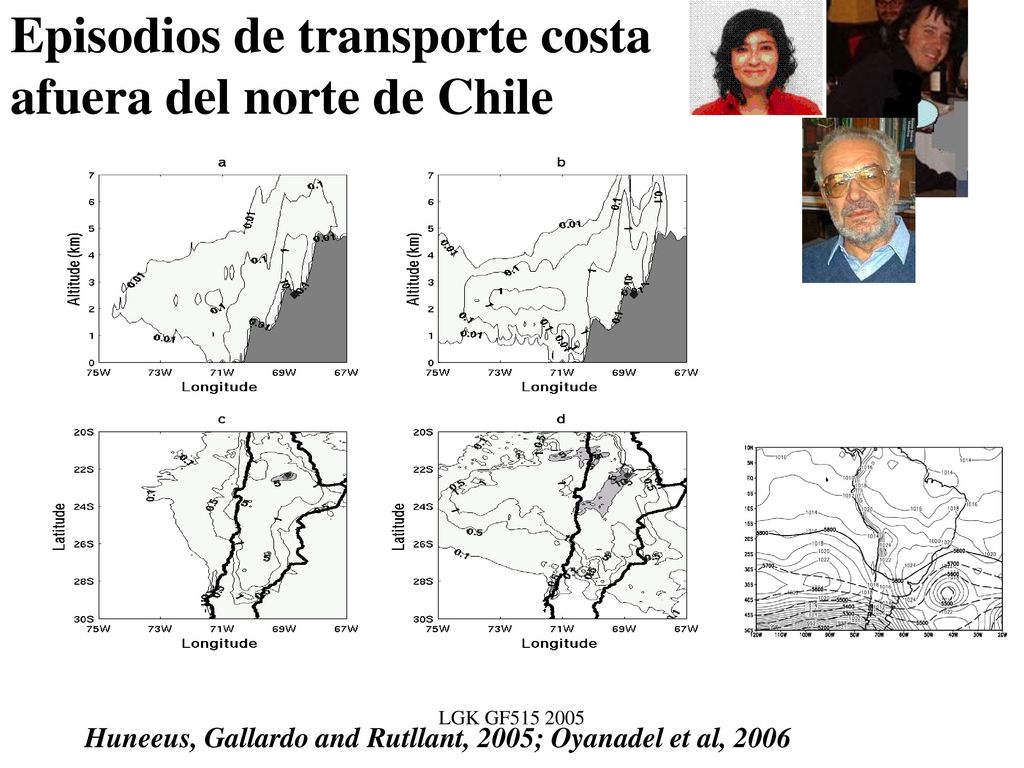Episodios de transporte costa afuera del norte de Chile