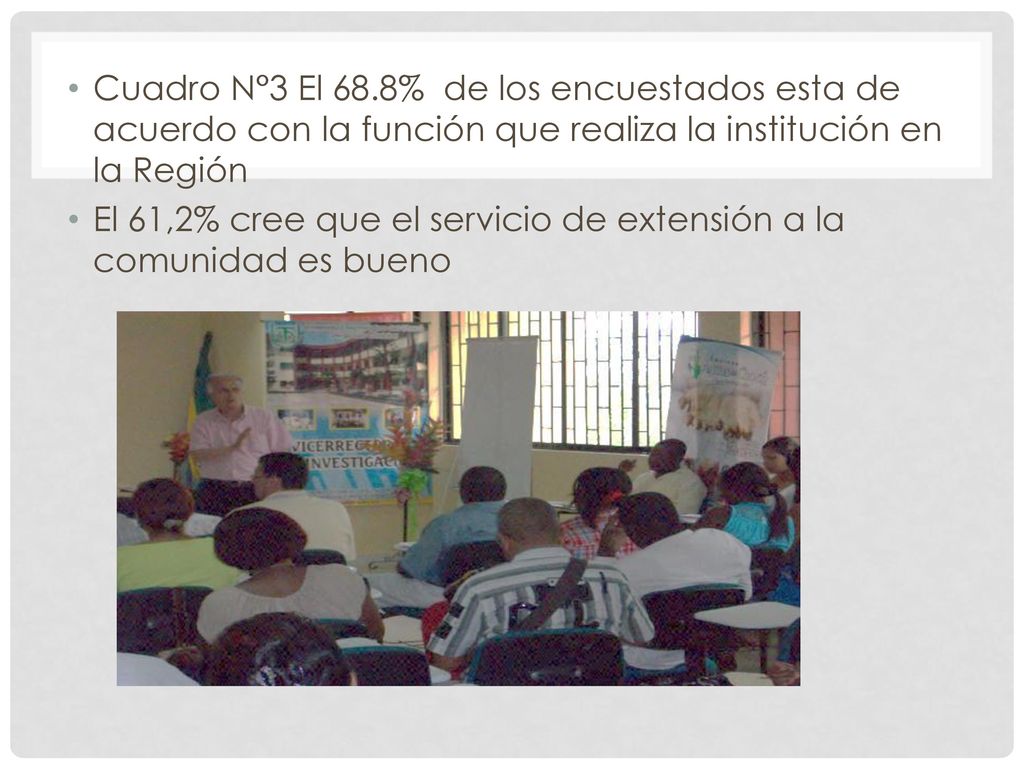 Cuadro N°3 El 68.8% de los encuestados esta de acuerdo con la función que realiza la institución en la Región