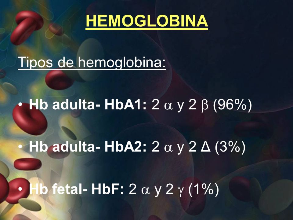 HEMOGLOBINA Tipos de hemoglobina: Hb adulta- HbA1: 2  y 2  (96%)