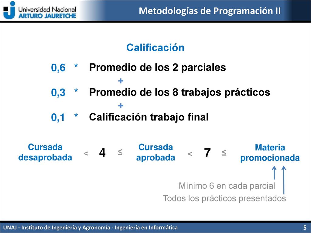 4 7 Calificación 0,6 * Promedio de los 2 parciales + 0,3 *