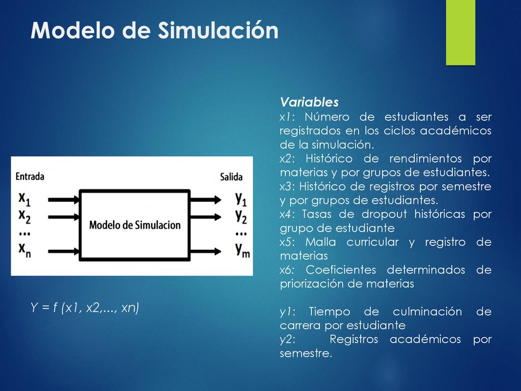 Modelo de Simulación Variables Y = f (x1, x2,..., xn)
