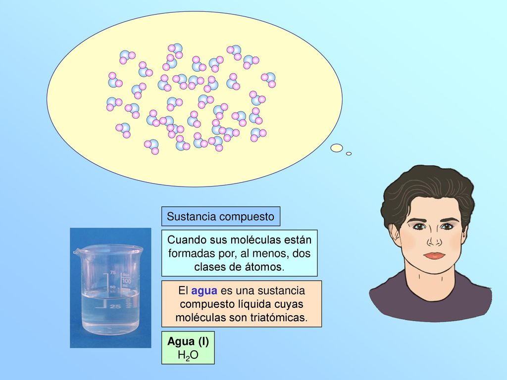 Sustancia compuesto Cuando sus moléculas están formadas por, al menos, dos clases de átomos.