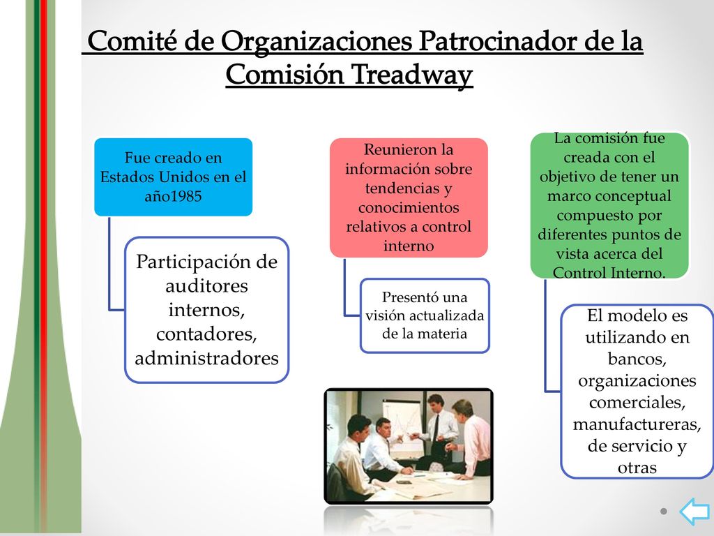 El Comité de Organizaciones Patrocinador de la Comisión Treadway